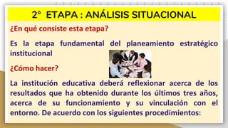 2° ETAPA : ANÁLISIS SITUACIONAL
¿En qué consiste esta etapa?
Es la etapa fundamental del planeamiento estratégico
institucional
¿Cómo hacer?
La institución educativa deberá reflexionar acerca de los
resultados que ha obtenido durante los últimos tres años,
acerca de su funcionamiento y su vinculación con el
entorno. De acuerdo con los siguientes procedimientos:
 