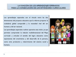 LA FUNCIÓN DE LOS APRENDIZAJES ESPERADOS
PARA LA CONSECUCIÓN DE LOS ESTÁNDARES CURRICULARES

Los aprendizajes esperados son el vínculo entre las dos
Los aprendizajes esperados son el vínculo entre las dos
dimensiones del proyecto educativo que la reforma propone: la
dimensiones del proyecto educativo que la reforma propone: la
ciudadanía global comparable yy la necesidad vital del ser
ciudadanía global comparable
la necesidad vital del ser
humano yydel ser nacional.
humano del ser nacional.
Los aprendizajes esperados vuelven operativa esta visión, ya que
Los aprendizajes esperados vuelven operativa esta visión, ya que
permiten comprender la relación multidimensional del Mapa
permiten comprender la relación multidimensional del Mapa
curricular yy articulan el sentido del logro educativo como
curricular
articulan el sentido del logro educativo como
expresiones del crecimiento yy del desarrollo de la persona,
expresiones del crecimiento
del desarrollo de la persona,
como ente productivo yy determinante del sistema social yy
como ente productivo
determinante del sistema social
humano.
humano.

 