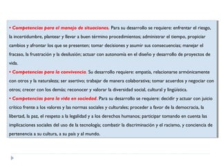 ••Competencias para el manejo de situaciones. Para su desarrollo se requiere: enfrentar el riesgo,
Competencias para el manejo de situaciones. Para su desarrollo se requiere: enfrentar el riesgo,
la incertidumbre, plantear yyllevar aabuen término procedimientos; administrar el tiempo, propiciar
la incertidumbre, plantear llevar buen término procedimientos; administrar el tiempo, propiciar
cambios yyafrontar los que se presenten; tomar decisiones yyasumir sus consecuencias; manejar el
cambios afrontar los que se presenten; tomar decisiones asumir sus consecuencias; manejar el
fracaso, la frustración yyla desilusión; actuar con autonomía en el diseño yydesarrollo de proyectos de
fracaso, la frustración la desilusión; actuar con autonomía en el diseño desarrollo de proyectos de
vida.
vida.
••Competencias para la convivencia. Su desarrollo requiere: empatía, relacionarse armónicamente
Competencias para la convivencia. Su desarrollo requiere: empatía, relacionarse armónicamente
con otros yyla naturaleza; ser asertivo; trabajar de manera colaborativa; tomar acuerdos yynegociar con
con otros la naturaleza; ser asertivo; trabajar de manera colaborativa; tomar acuerdos negociar con
otros; crecer con los demás; reconocer yyvalorar la diversidad social, cultural yylingüística.
otros; crecer con los demás; reconocer valorar la diversidad social, cultural lingüística.
••Competencias para la vida en sociedad. Para su desarrollo se requiere: decidir yyactuar con juicio
Competencias para la vida en sociedad. Para su desarrollo se requiere: decidir actuar con juicio
crítico frente aalos valores yylas normas sociales yyculturales; proceder aafavor de la democracia, la
crítico frente los valores las normas sociales culturales; proceder favor de la democracia, la
libertad, la paz, el respeto aala legalidad yyaalos derechos humanos; participar tomando en cuenta las
libertad, la paz, el respeto la legalidad
los derechos humanos; participar tomando en cuenta las
implicaciones sociales del uso de la tecnología; combatir la discriminación yyel racismo, yyconciencia de
implicaciones sociales del uso de la tecnología; combatir la discriminación el racismo, conciencia de
pertenencia aasu cultura, aasu país yyal mundo.
pertenencia su cultura, su país al mundo.

 