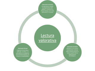 Análisis del programa sin codificar