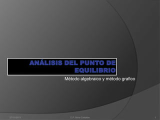 Método algebraico y método grafico

27/11/2013

C.P. Silvia Ceballos

1

 