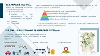 2.5.1 ANÁLISIS RED VIAL.
Es crucial la caracterización de el sistema de transporte
publico de pasajeros (local, intercomunal e inter-
regional)
2.5.2 ANÁLISIS SISTEMA DE TRANSPORTE REGIONAL
Análisis del sistema de vinculación
y conectividad regional
Caracterización
Análisis de las
problemáticas de la
infraestructura vial regional
Presente
Posteridad
Cuenta con categorías de nivel según su importancia estratégica de la vía, el cual
esta compuesto de cuatro niveles
Carácter nacional e internacional
Conexión interregional
Intercomunal, interconexión entre las cabeceras comunales
Vías de conexión local
Tipologia Cuantitativo Ubicación
 
