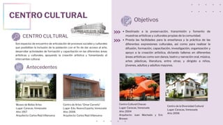 Objetivos
CENTRO CULTURAL
CENTRO CULTURAL
Son espacios de encuentro de articulación de procesos sociales y culturales
que posibilitan la inclusión de la población con el fin de dar acceso al arte,
desarrollar actividades de formación y capacitación en las diferentes áreas
artísticas y culturales, apoyando la creación artística y fomentando el
intercambio cultural.
Antecedentes
Destinado a la preservación, transmisión y fomento de
muestras artísticas y culturales propias de la comunidad.
Presta las facilidades para la enseñanza y la práctica de las
diferentes expresiones culturales, así como para realizar la
difusión, formación, capacitación, investigación, organización y
apoyo a la creación artística, dictando talleres en diferentes
áreas artísticas como son danza, teatro y narración oral, música,
artes plásticas, literatura, entre otras; y dirigido a niños,
jóvenes, adultos y adultos mayores.
Museo de Bellas Artes
Lugar: Caracas, Venezuela
Año: 1917
Arquitecto: Carlos Raúl Villanueva
Centro de Artes "Omar Carreño"
Lugar: Edo. Nueva Esparta, Venezuela
Año: 2006
Arquitecto: Carlos Raúl Villanueva
Centro Cultural Chacao
Lugar: Caracas, Venezuela
Año: 2004
Arquitecto: Juan Machado y Eric
Brewer.
Centro de la Diversidad Cultural
Lugar: Caracas, Venezuela
Año: 2006
 