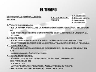 1.  Tiempo condensado. •  Es la forma normal de la narración cinematográfica: selección de  los acontecimientos significativos de una historia. Funciona la  elipsis. 2.  Tiempo fiel. •  En algunas películas (La soga, de Hitchcock) coincide casi  exactamente el tiempo de la historia y la duración de la película. 3.  Tiempo abolido. •  Filmes que mezclan tiempos diferentes en el mismo espacio y en las mismas tomas. Caos temporal. 4.  Tiempo trastocado. •  Consiste en el uso de diferentes saltos temporales identificables en  la película. •  Anticipos (Flash-forward).- Adelantos en el tiempo. •  Retrospectiva (Flash-back).- Vueltas atrás. EL TIEMPO La cámara y el tiempo 1. Acelerado. 2. Cámara Lenta. 3. Inversión. 4. Detención. Estructuras temporales del relato: 