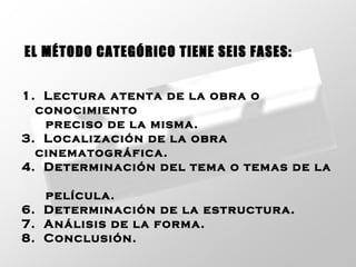 1.  Lectura atenta de la obra o conocimiento  preciso de la misma. Localización de la obra cinematográfica.  Determinación del tema o temas de la  película. Determinación de la estructura. Análisis de la forma. Conclusión. EL MÉTODO CATEGÓRICO TIENE SEIS FASES:   