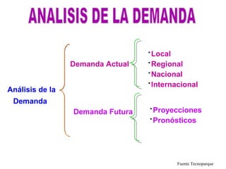 • Local

                 Demanda Actual   • Regional
                                  • Nacional
                                  • Internacional
Análisis de la
 Demanda
                                  • Proyecciones
                 Demanda Futura
                                  • Pronósticos




                                            Fuente Tecnoparque
 
