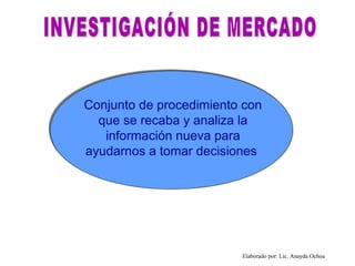 Conjunto de procedimiento con
  que se recaba y analiza la
   información nueva para
ayudarnos a tomar decisiones




                         Elaborado por: Lic. Anayda Ochoa
 