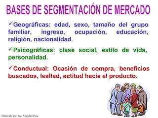 Geográficas: edad, sexo, tamaño del grupo
     familiar,   ingreso,    ocupación, educación,
     religión, nacionalidad.
     Psicográficas: clase social, estilo de vida,
     personalidad.
     Conductual: Ocasión de compra, beneficios
     buscados, lealtad, actitud hacia el producto.




Elaborado por: Lic. Anayda Ochoa
 
