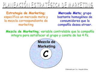 Estrategia de Marketing;         Mercado Meta; grupo
específica un mercado meta y      bastante homogéneo de
la mezcla correspondiente de        consumidores que la
          marketing               compañía desea atraer.

 Mezcla de Marketing; variable controlable que la compañía
   integra para satisfacer al grupo y consta de las 4 Ps.

                     Mezcla de
                     Marketing

                        C
                                       Elaborado por: Lic. Anayda Ochoa
 