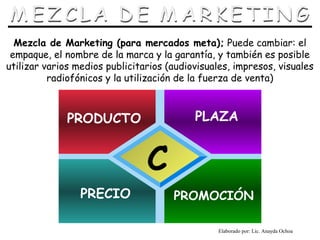 Mezcla de Marketing (para mercados meta); Puede cambiar: el
 empaque, el nombre de la marca y la garantía, y también es posible
utilizar varios medios publicitarios (audiovisuales, impresos, visuales
          radiofónicos y la utilización de la fuerza de venta)



              PRODUCTO                     PLAZA


                                C
                 PRECIO               PROMOCIÓN

                                                 Elaborado por: Lic. Anayda Ochoa
 