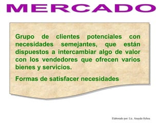 Grupo de clientes potenciales con
necesidades semejantes, que están
dispuestos a intercambiar algo de valor
con los vendedores que ofrecen varios
bienes y servicios.
Formas de satisfacer necesidades




                              Elaborado por: Lic. Anayda Ochoa
 
