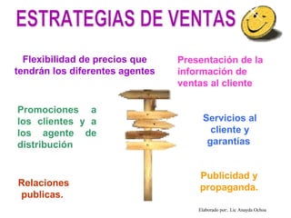 Flexibilidad de precios que    Presentación de la
tendrán los diferentes agentes   información de
                                 ventas al cliente

Promociones a
los clientes y a                       Servicios al
los agente de                            cliente y
distribución                            garantías


                                     Publicidad y
Relaciones                           propaganda.
publicas.
                                     Elaborado por:. Lic Anayda Ochoa
 