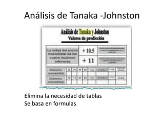 Análisis de Tanaka -Johnston 
Elimina la necesidad de tablas 
Se basa en formulas 
 