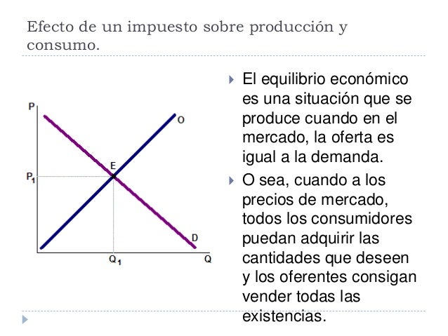 Cuando Bajaran El Precio De Las Graficas