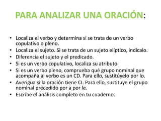 PARA ANALIZAR UNA ORACIÓN:
• Localiza el verbo y determina si se trata de un verbo
copulativo o pleno.
• Localiza el sujeto. Si se trata de un sujeto elíptico, indícalo.
• Diferencia el sujeto y el predicado.
• Si es un verbo copulativo, localiza su atributo.
• Si es un verbo pleno, comprueba qué grupo nominal que
acompaña al verbo es un CD. Para ello, sustitúyelo por lo.
• Averigua si la oración tiene CI. Para ello, sustituye el grupo
nominal precedido por a por le.
• Escribe el análisis completo en tu cuaderno.
 
