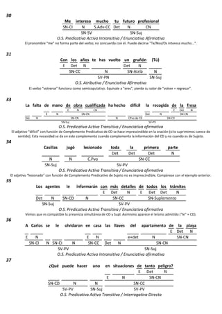 Análisis de oraciones simples
