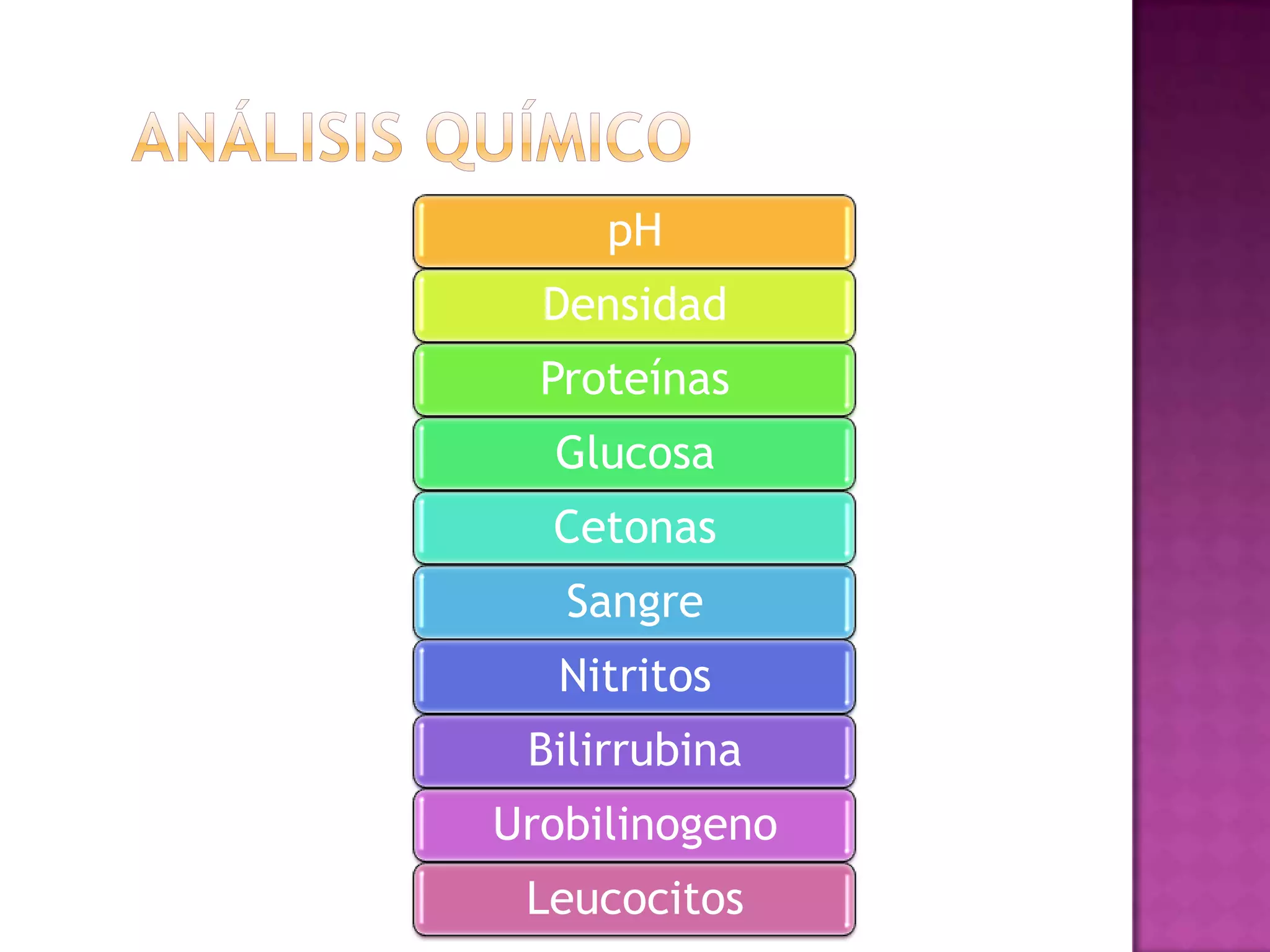 pH
Densidad
Proteínas

Glucosa
Cetonas
Sangre
Nitritos
Bilirrubina
Urobilinogeno
Leucocitos

 