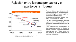 Relación entre la renta per capita y el
reparto de la riqueza
 Podemos observar que, al menos en la
zona euro, existe una correlación entre
el índice Gini y la renta per cápita en
paridad del poder adquisitivo
 De acuerdo con nuestros cálculos este
índice de correlación de –0,83...
 ...es decir, cuanto mayor es la renta per
cápita menor es el índice de Gini y por
tanto existe una mayor distribución de la
riqueza
 Como podemos ver el único caso que se
desvía significativamente es el caso de
Irlanda, que como sabemos es bastante
atípico ya que tiene PIB per capita muy
alto debido a las altas inversiones de
empresas extranjeras.
 