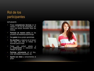 Rol de los
participantes
ESTUDIANTE:
• Posea competencias técnicas en el
manejo y uso de las tecnologías, así
como una actitud favorable hacia las
mismas
• Participe de manera activa en los
procesos de enseñanza-aprendizaje.
• Sea gestor de su propio aprendizaje.
• Se planifique y organice en el tiempo
(sin dejar que todo el trabajo se
acumule para el final).
• Tenga una actitud abierta a
la colaboración y realización de
trabajos en grupo.
• Participe activamente en el foro,
chat, actividades propuestas, etc.
• Aporte sus ideas y conocimientos al
grupo.
 
