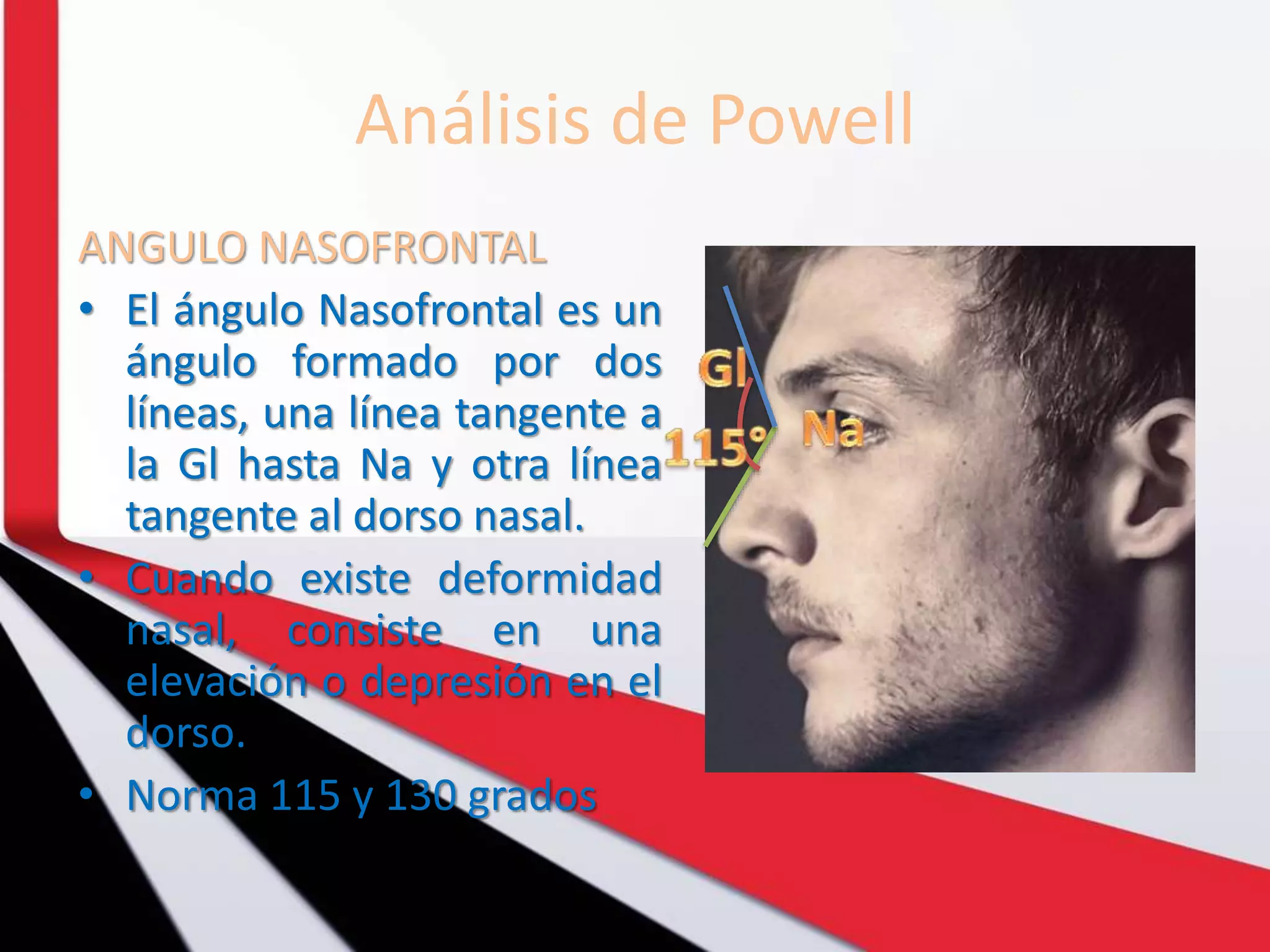 Análisis de powell | PPTX