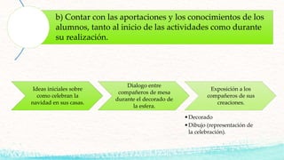 b) Contar con las aportaciones y los conocimientos de los
alumnos, tanto al inicio de las actividades como durante
su realización.
Ideas iniciales sobre
como celebran la
navidad en sus casas.
Dialogo entre
compañeros de mesa
durante el decorado de
la esfera.
Exposición a los
compañeros de sus
creaciones.
•Decorado
•Dibujo (representación de
la celebración).
 