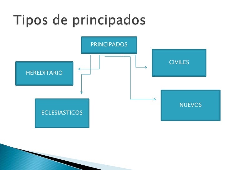 Imagen relacionada