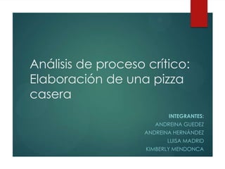 Análisis de proceso crítico:
Elaboración de una pizza
casera
INTEGRANTES:
ANDREINA GUEDEZ
ANDREINA HERNÁNDEZ
LUISA MADRID
KIMBERLY MENDONCA
 