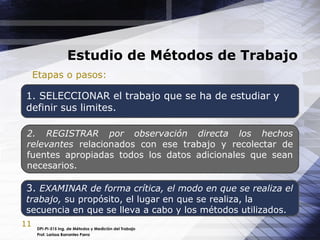 11
Estudio de Métodos de Trabajo
1. SELECCIONAR el trabajo que se ha de estudiar y
definir sus limites.
DPI-PI-515 Ing. de Métodos y Medición del Trabajo
Prof. Larissa Barrantes Parra
Etapas o pasos:
2. REGISTRAR por observación directa los hechos
relevantes relacionados con ese trabajo y recolectar de
fuentes apropiadas todos los datos adicionales que sean
necesarios.
3. EXAMINAR de forma crítica, el modo en que se realiza el
trabajo, su propósito, el lugar en que se realiza, la
secuencia en que se lleva a cabo y los métodos utilizados.
 