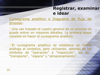 34
Registrar, examinar
e idear
Una vez trazado el cuadro general de un proceso se
puede entrar en mayores detalles. La primera etapa
consiste en hacer el cursograma analítico.
El cursograma analítico se establece en forma
análoga al sinóptico, pero utilizando, además de los
símbolos de “operación” e “inspección”, los de
“transporte”, “espera” y “almacenamiento”.
Cursograma analítico o Diagrama de flujo de
proceso:
 
