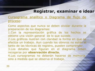 39
Registrar, examinar e idear
Cursograma analítico o Diagrama de flujo de
proceso:
Como aspectos que nunca se deben olvidar durante la
preparación de los diagramas:
1.Con la representación gráfica de los hechos se
obtiene una visión general de lo que sucede.
2.Los gráficos ilustran con claridad la forma en que se
efectúa un trabajo. Aun cuando los obreros no están al
tanto de las técnicas de registro, pueden comprender.
3.Los detalles que figuran en el diagrama deben
recogerse por observación directa.
4.Los cursogramas no deberán hacerse de memoria,
sino a medida que se observa el trabajo.
 