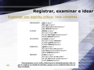 44
Registrar, examinar e idear
Examinar con espíritu crítico: lista completa
 