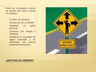 Entre los principales motivos
de compra que tiene la gente
se destacan:

1.   El sabor del producto
2.   Deseos por dar un detalle
3.   Satisfacer     un     gusto
     personal
4.   Compartir con amigos o
     familiares
5.   Satisfacer la necesidad de
     ingerir chocolate y de
     alimentase con buenos
     productos alimenticios.




¿MOTIVOS DE COMPRA?
 