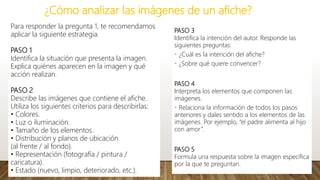 PASO 3
Identifica la intención del autor. Responde las
siguientes preguntas:
• ¿Cuál es la intención del afiche?
• ¿Sobre qué quiere convencer?
PASO 4
Interpreta los elementos que componen las
imágenes.
• Relaciona la información de todos los pasos
anteriores y dales sentido a los elementos de las
imágenes. Por ejemplo, “el padre alimenta al hijo
con amor”.
PASO 5
Formula una respuesta sobre la imagen específica
por la que te preguntan.
Para responder la pregunta 1, te recomendamos
aplicar la siguiente estrategia.
PASO 1
Identifica la situación que presenta la imagen.
Explica quiénes aparecen en la imagen y qué
acción realizan.
PASO 2
Describe las imágenes que contiene el afiche.
Utiliza los siguientes criterios para describirlas:
• Colores.
• Luz o iluminación.
• Tamaño de los elementos.
• Distribución y planos de ubicación
(al frente / al fondo).
• Representación (fotografía / pintura /
caricatura).
• Estado (nuevo, limpio, deteriorado, etc.).
¿Cómo analizar las imágenes de un afiche?
 