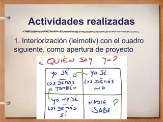 Actividades realizadas
1. Interiorización (leimotiv) con el cuadro
siguiente, como apertura de proyecto
 