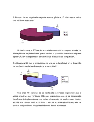 Análisis de Resultados