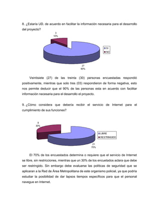 Análisis de Resultados