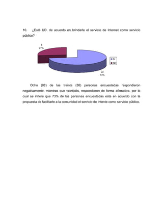 Análisis de Resultados