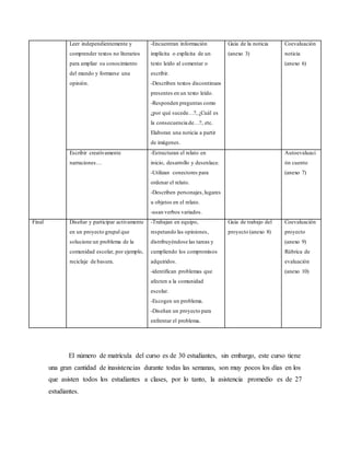 Análisis de resultados proyecto de aula | DOCX