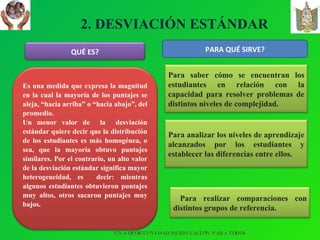 2. DESVIACIÓN ESTÁNDAR PARA QUÉ SIRVE? UNA OPORTUNIDAD DE EDUCACIÓN PARA TODOS Es una medida que expresa la magnitud en la cual la mayoría de los puntajes se aleja, “hacia arriba” o “hacia abajo”, del promedio. Un menor valor de  la  desviación estándar quiere decir que la distribución de los estudiantes es más homogénea, o sea, que la mayoría obtuvo puntajes similares. Por el contrario, un alto valor de la desviación estándar significa mayor heterogeneidad, es  decir: mientras algunos estudiantes obtuvieron puntajes muy altos, otros sacaron puntajes muy bajos. Para saber cómo se encuentran los estudiantes en relación con la capacidad para resolver problemas de distintos niveles de complejidad. Para analizar los niveles de aprendizaje alcanzados por los estudiantes y establecer las diferencias entre ellos.  Para realizar comparaciones con distintos grupos de referencia. QUÉ ES? 