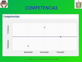COMPETENCIAS UNA OPORTUNIDAD DE EDUCACIÓN PARA TODOS 