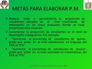 METAS PARA ELABORAR P.M. Reducir,  total  o  parcialmente, la  proporción de  estudiantes ubicados en  el  nivel insuficiente  de  desempeño en las áreas evaluadas donde se haya  presentado esta situación.  Incrementar la proporción de estudiantes en el nivel de desempeño subsiguiente. Por ejemplo:  “ Aumentar  el porcentaje de  estudiantes de  quinto  grado que  están  en  el nivel satisfactorio  en lenguaje, del XX% al YY%”.  “ Aumentar  el porcentaje de  estudiantes de  noveno  grado que  están  en  el nivel avanzado en matemáticas, del XX% al YY%”.   UNA OPORTUNIDAD DE EDUCACIÓN PARA TODOS 