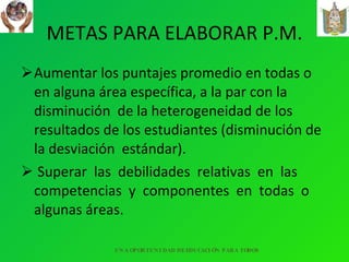 METAS PARA ELABORAR P.M. Aumentar los puntajes promedio en todas o en alguna área específica, a la par con la disminución  de la heterogeneidad de los resultados de los estudiantes (disminución de la desviación  estándar). Superar  las  debilidades  relativas  en  las  competencias  y  componentes  en  todas  o algunas áreas. UNA OPORTUNIDAD DE EDUCACIÓN PARA TODOS 