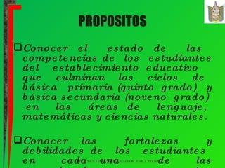 PROPOSITOS Conocer el  estado de  las  competencias de  los  estudiantes del  establecimiento educativo  que  culminan  los  ciclos  de  básica  primaria (quinto  grado)  y básica secundaria (noveno  grado)  en  las  áreas de  lenguaje, matemáticas y ciencias naturales. Conocer las  fortalezas  y debilidades de  los  estudiantes  en  cada una  de  las competencias y componentes evaluados y, con  base  en  estos  resultados,  definir estrategias de mejoramiento más  precisas  y pertinentes. Tener información específica  sobre  los resultados de los estudiantes de cada una de  las sedes-jornada del establecimiento educativo, lo que  propiciará un mejor conocimiento de sus particularidades.   UNA OPORTUNIDAD DE EDUCACIÓN PARA TODOS 