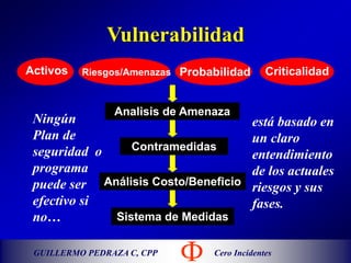 Análisis de riesgos y estudio de seguridad (WR).ppt