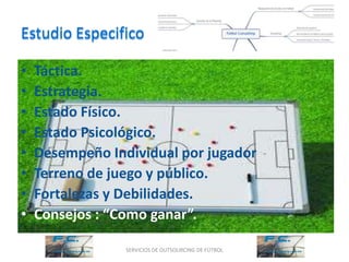 Estudio Especifico

•   Táctica.
•   Estrategia.
•   Estado Físico.
•   Estado Psicológico.
•   Desempeño Individual por jugador
•   Terreno de juego y público.
•   Fortalezas y Debilidades.
•   Consejos : “Como ganar”.

                 SERVICIOS DE OUTSOURCING DE FÚTBOL
 