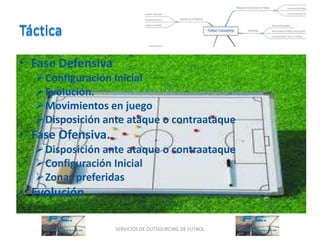 Táctica

• Fase Defensiva
  Configuración Inicial
  Evolución.
  Movimientos en juego
  Disposición ante ataque o contraataque
• Fase Ofensiva.
  Disposición ante ataque o contraataque
  Configuración Inicial
  Zonas preferidas
• Evolución

                   SERVICIOS DE OUTSOURCING DE FÚTBOL
 