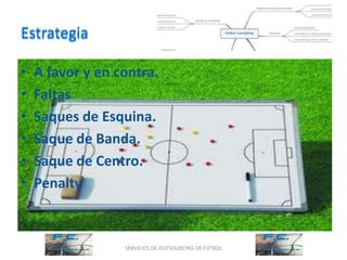 Estrategia

•   A favor y en contra.
•   Faltas
•   Saques de Esquina.
•   Saque de Banda.
•   Saque de Centro.
•   Penalty



                  SERVICIOS DE OUTSOURCING DE FÚTBOL
 