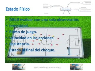 Estado Físico

•   Difícil evaluar con una sola observación.
•   Intensidad.
•   Ritmo de juego.
•   Velocidad en las acciones.
•   Resistencia.
•   Estado al final del choque.



                  SERVICIOS DE OUTSOURCING DE FÚTBOL
 