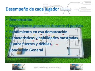 Desempeño de cada jugador

•   Demarcación.
•   Movimientos generales durante el partido.
•   Rendimiento en esa demarcación.
•   Características y habilidades mostradas
•   Puntos fuertes y débiles.
•   Conclusión General



                 SERVICIOS DE OUTSOURCING DE FÚTBOL
 
