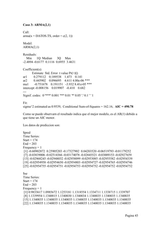 Pagina 43
Caso 3: ARMA(2,1)
Call:
arma(x = DATOS.TS, order = c(2, 1))
Model:
ARMA(2,1)
Residuals:
Min 1Q Median 3Q Max
-2....